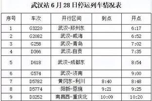 雷竞技官网平台截图4